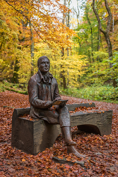 Killin and Local Walks